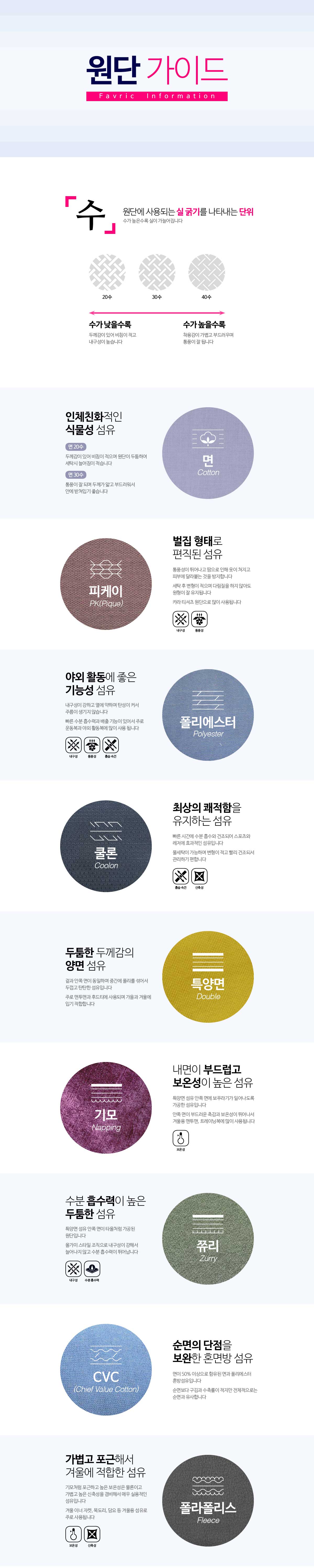 원단가이드